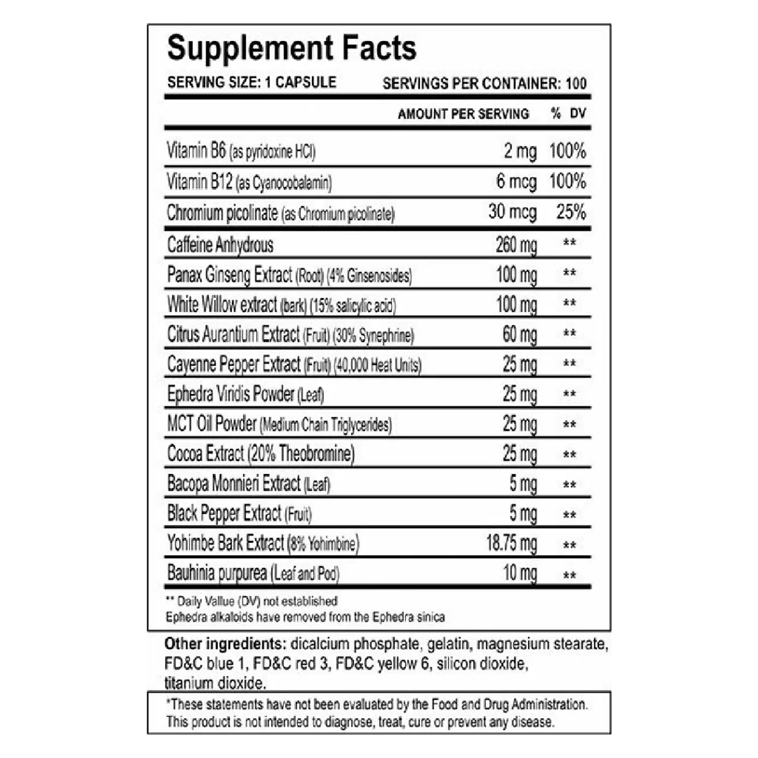 Cloma Pharma Methyldrene – High-Performance Thermogenic Supplement (100 Capsules)